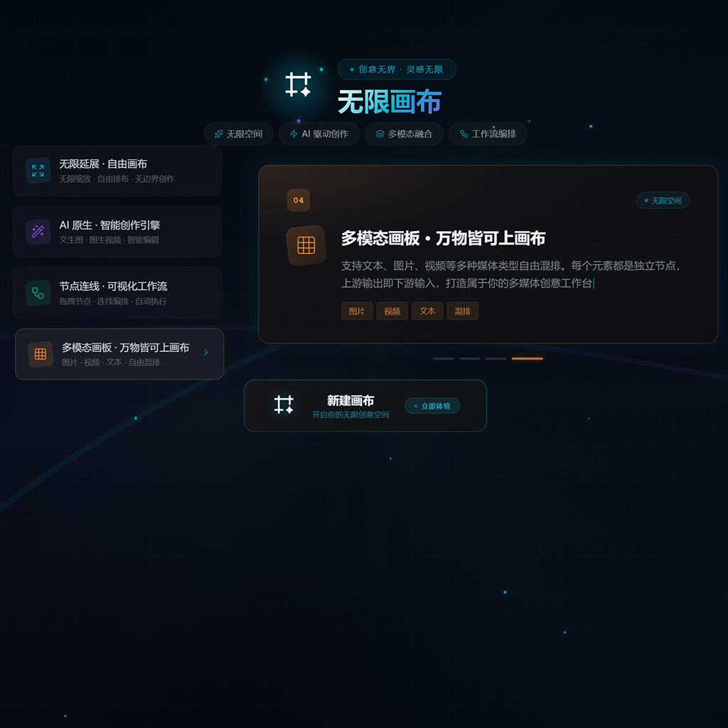 方版视觉案例